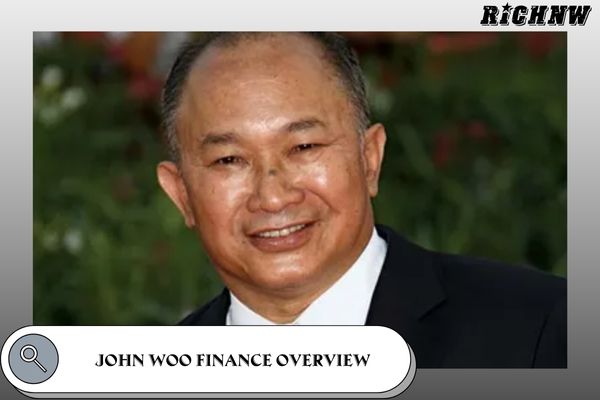 John Woo Finance Overview