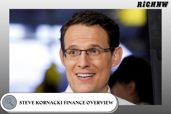 Steve Kornacki Finance Overview.1